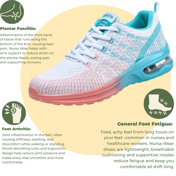 Balance Walk – Stabile orthopädische Schuhe zur Linderung von Neuropathie und Rückenschmerzen