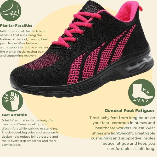 Ortho Cloud – Orthopädische Schuhe mit Luftpolster für Plantarfasziitis und Gelenkschmerzen