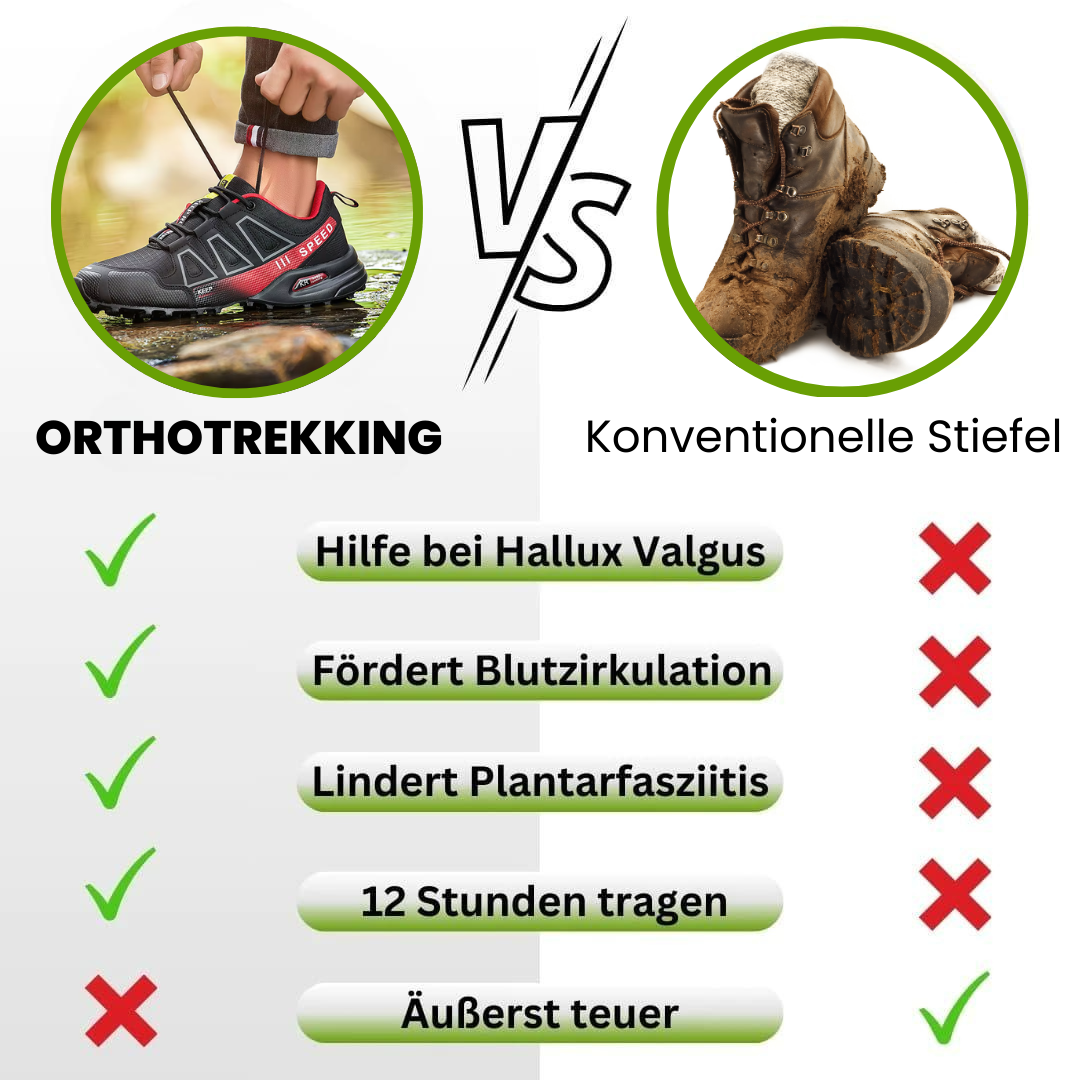 OrthoTrekking | Ergonomischer Schmerzlindernder Trekking u.- Wanderschuh